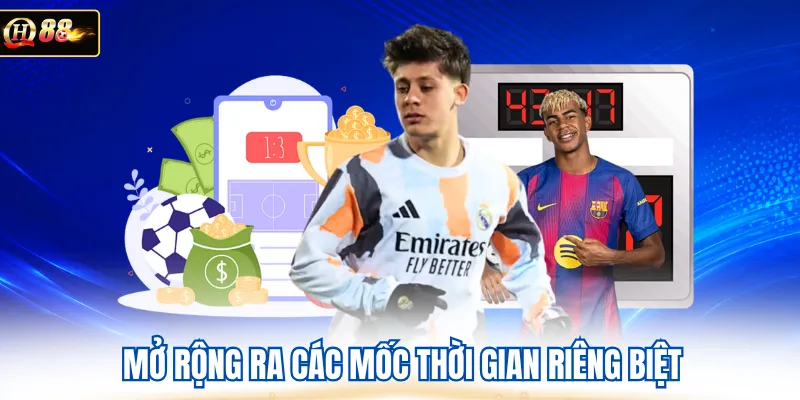 Mở rộng ra các mốc thời gian riêng biệt