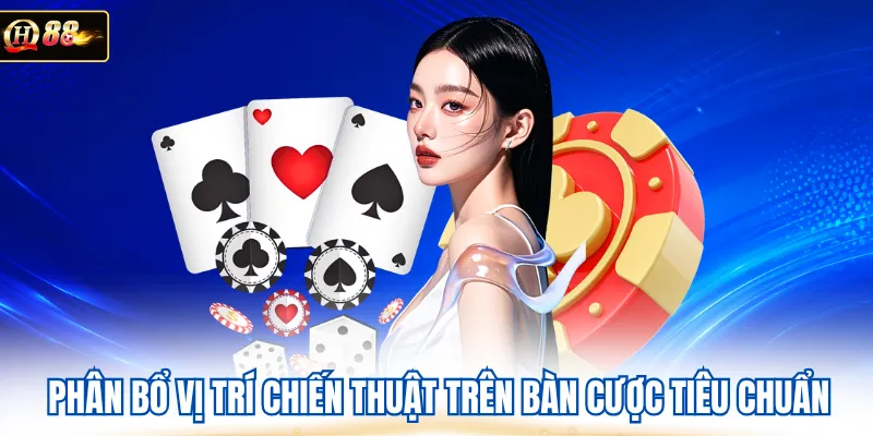 Phân bổ vị trí chiến thuật trên bàn cược tiêu chuẩn